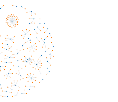 ForceSimulation - disjoint-graph